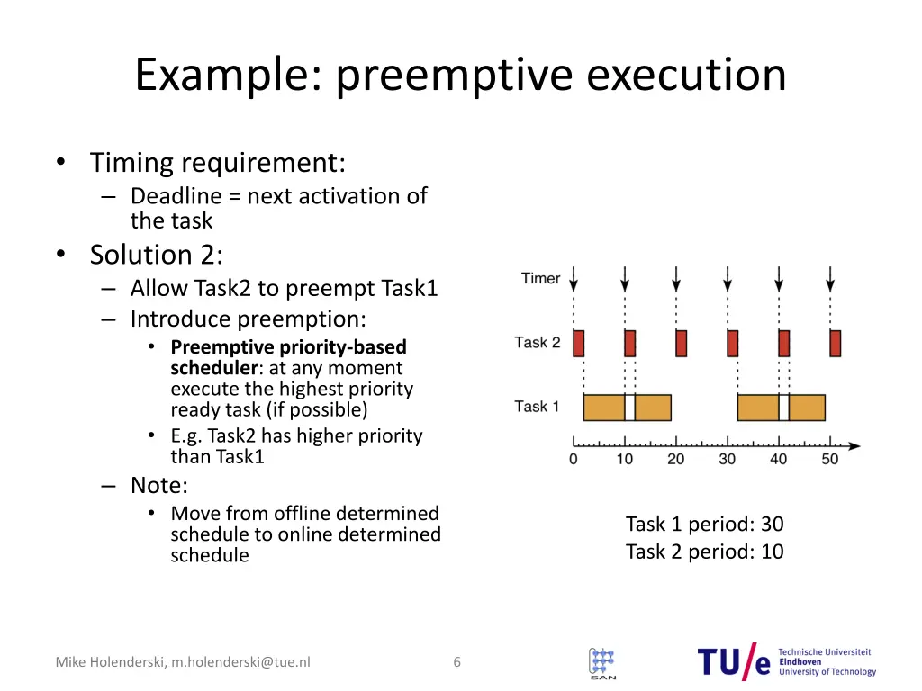 example preemptive execution