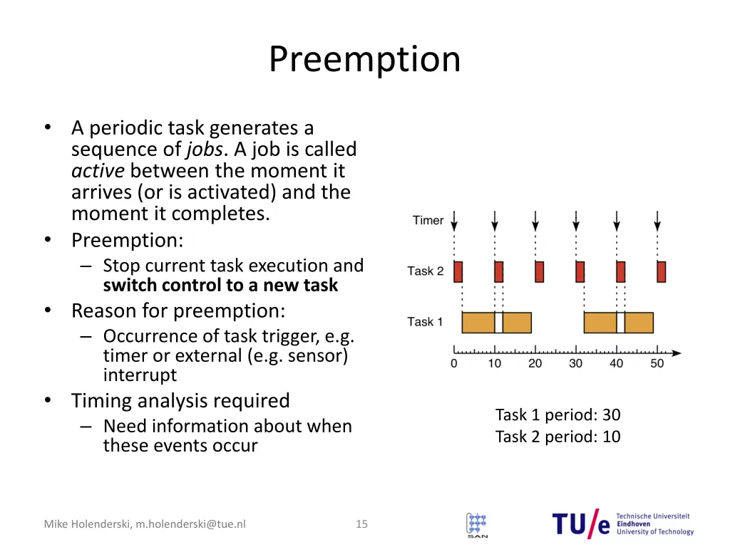 preemption 1