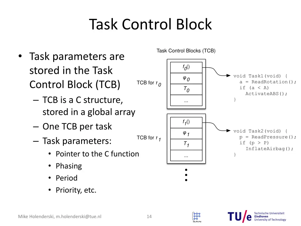 task control block