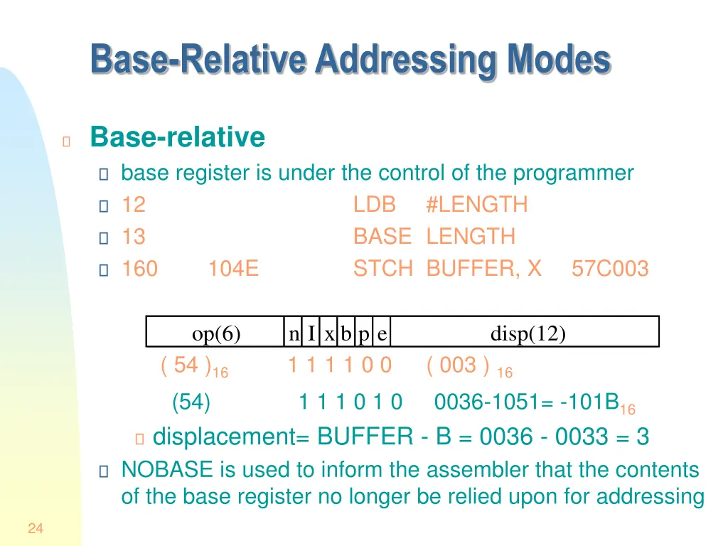 base relative addressing modes