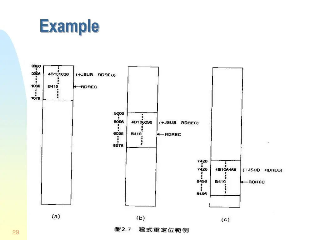 example