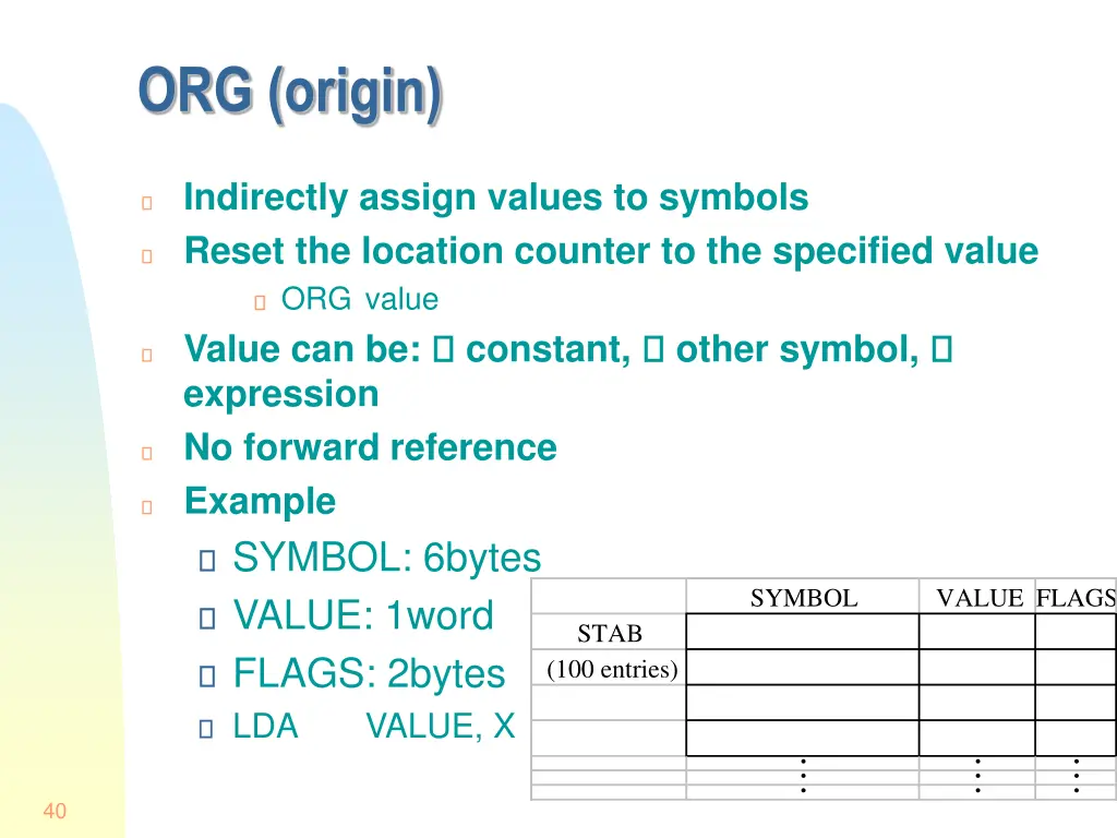 org origin
