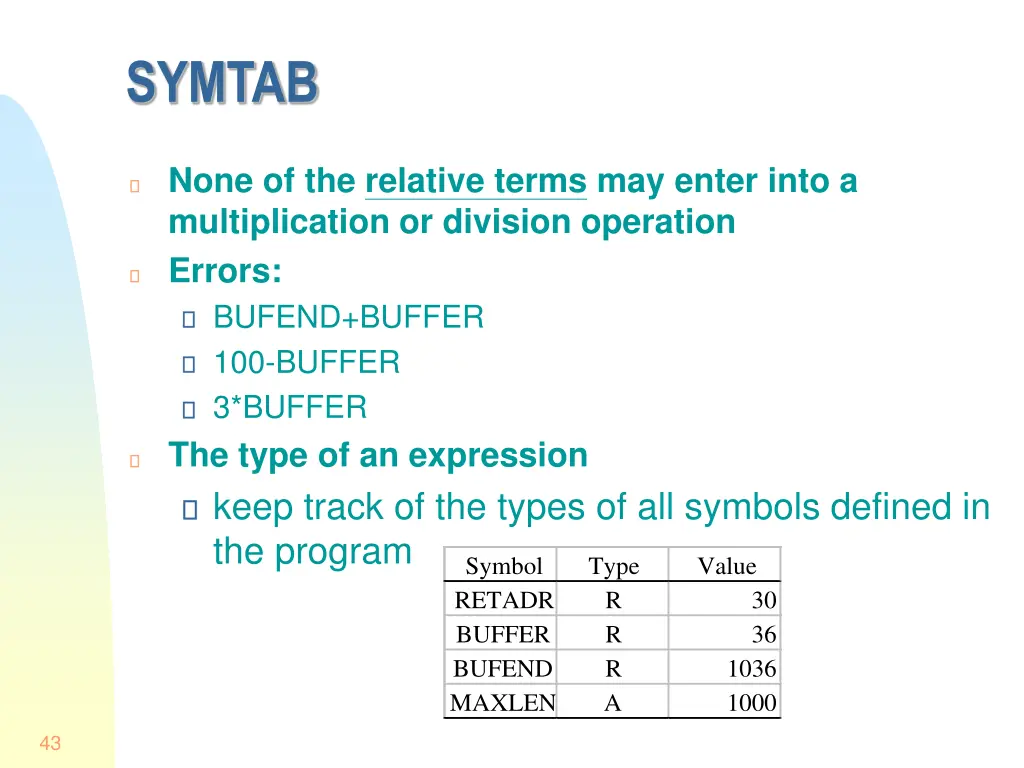 symtab