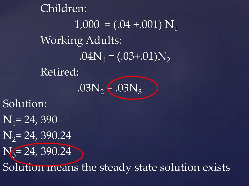 children 1