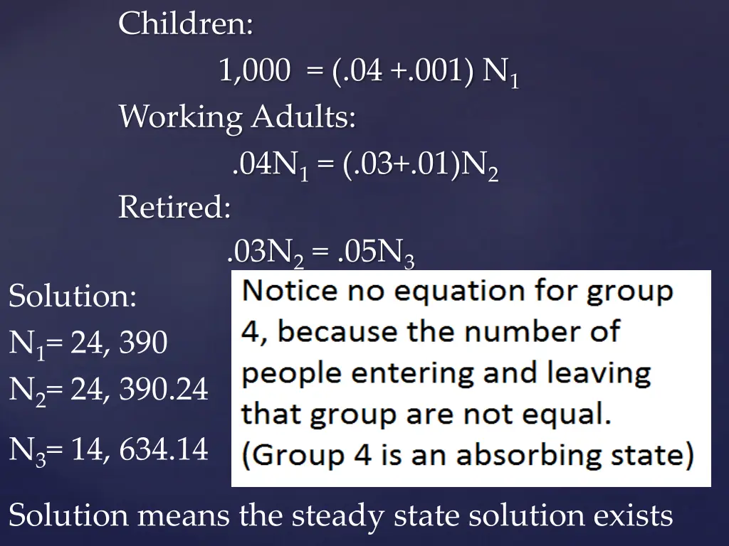 children