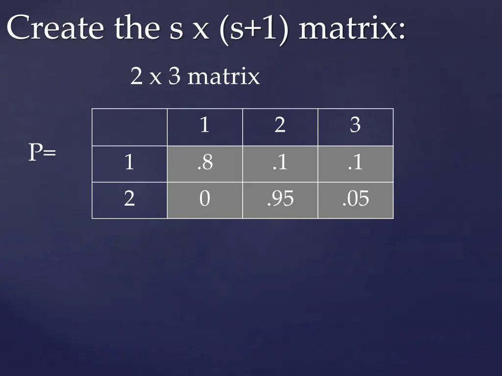create the s x s 1 matrix
