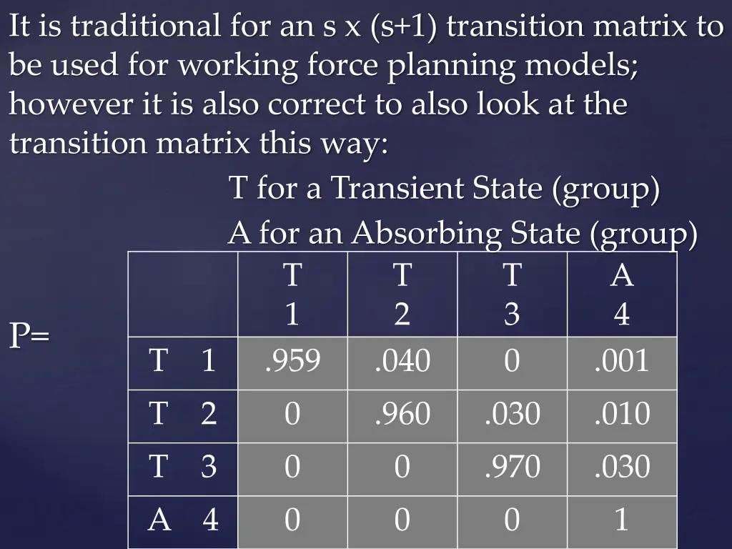 it is traditional for an s x s 1 transition