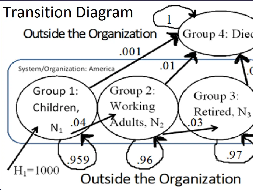 slide9