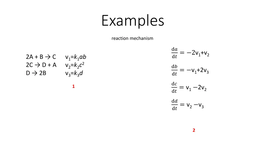 examples