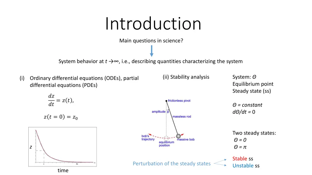 introduction