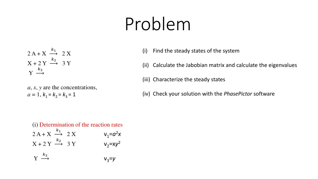 problem