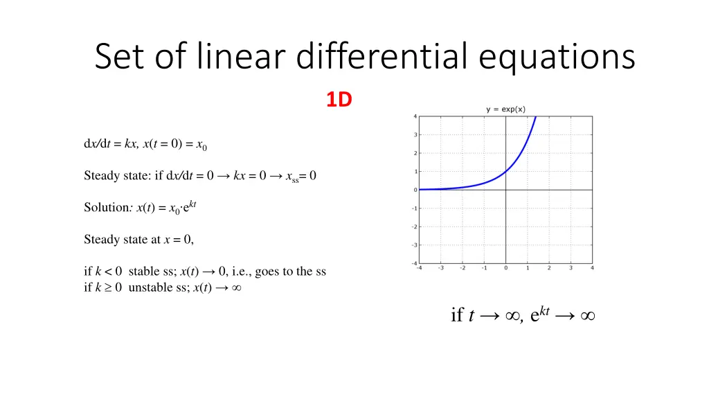 set of linear differential equations 1d