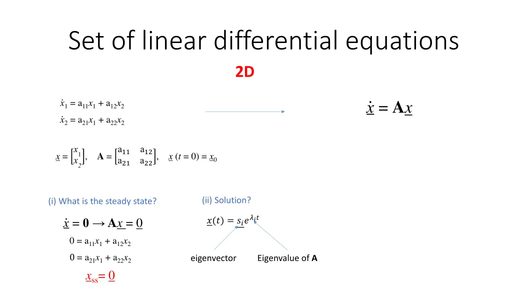 set of linear differential equations 2d