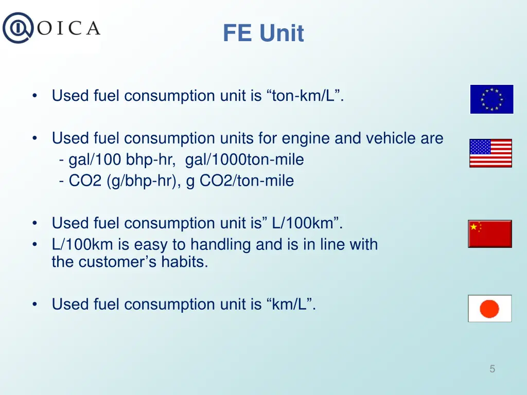 fe unit