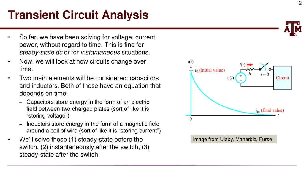 slide2