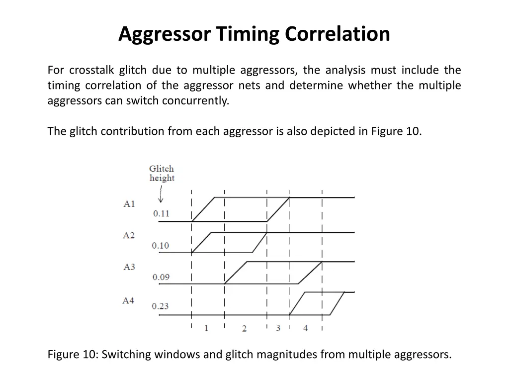 aggressor timing correlation