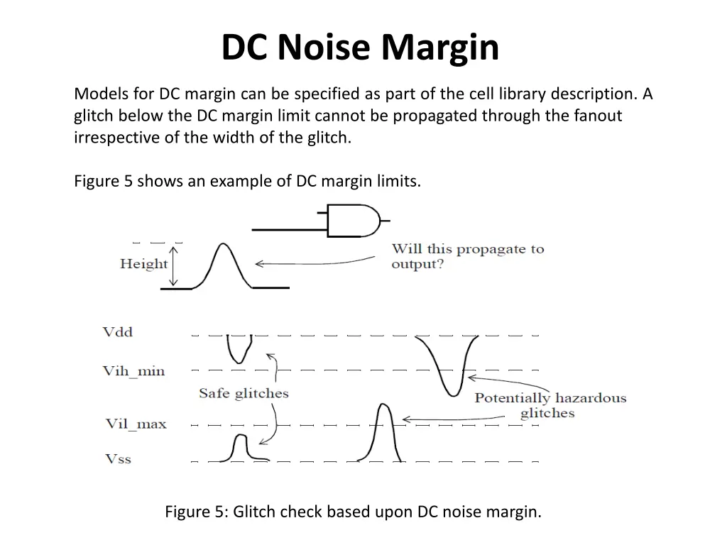 dc noise margin
