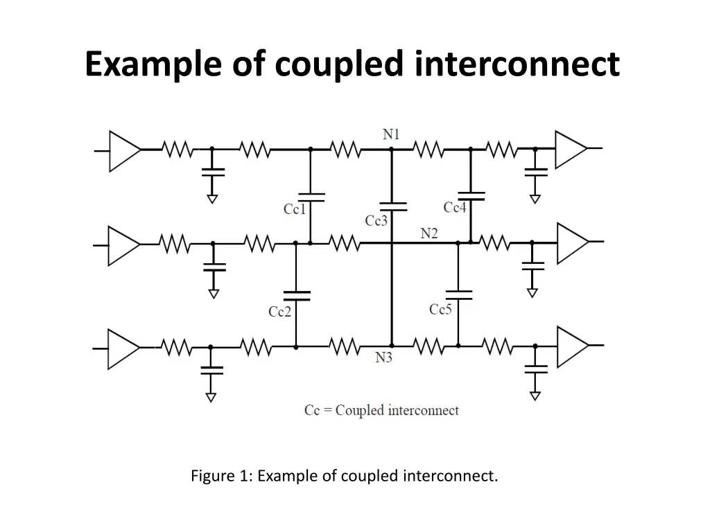 example of coupled interconnect