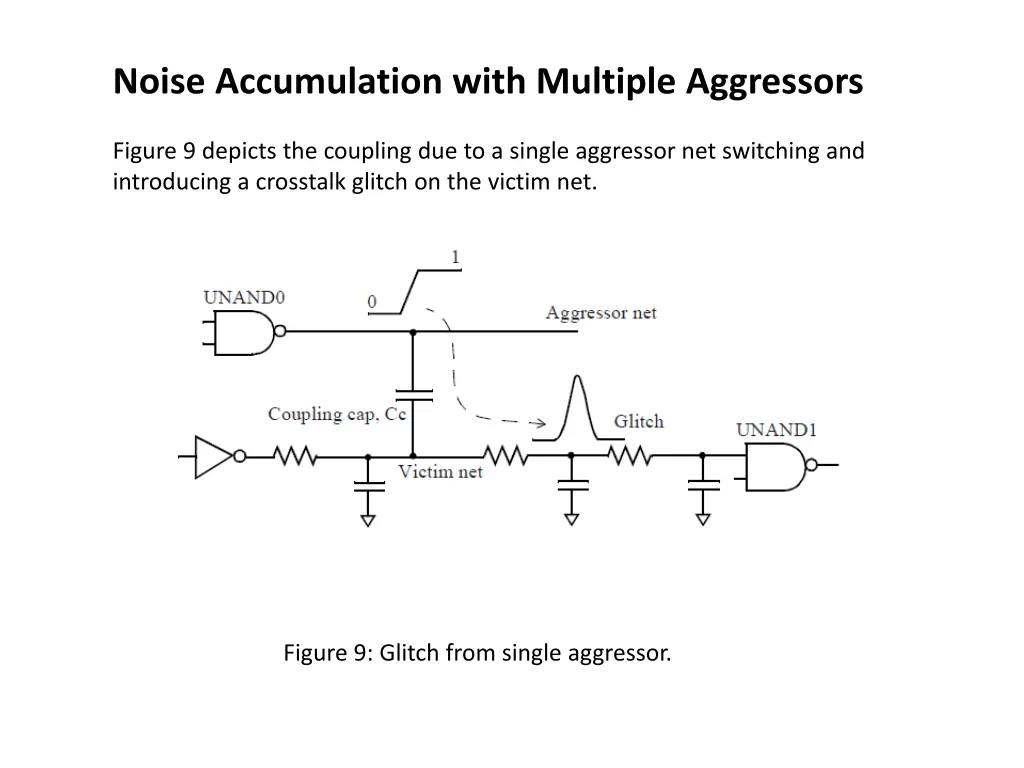 noise accumulation with multiple aggressors