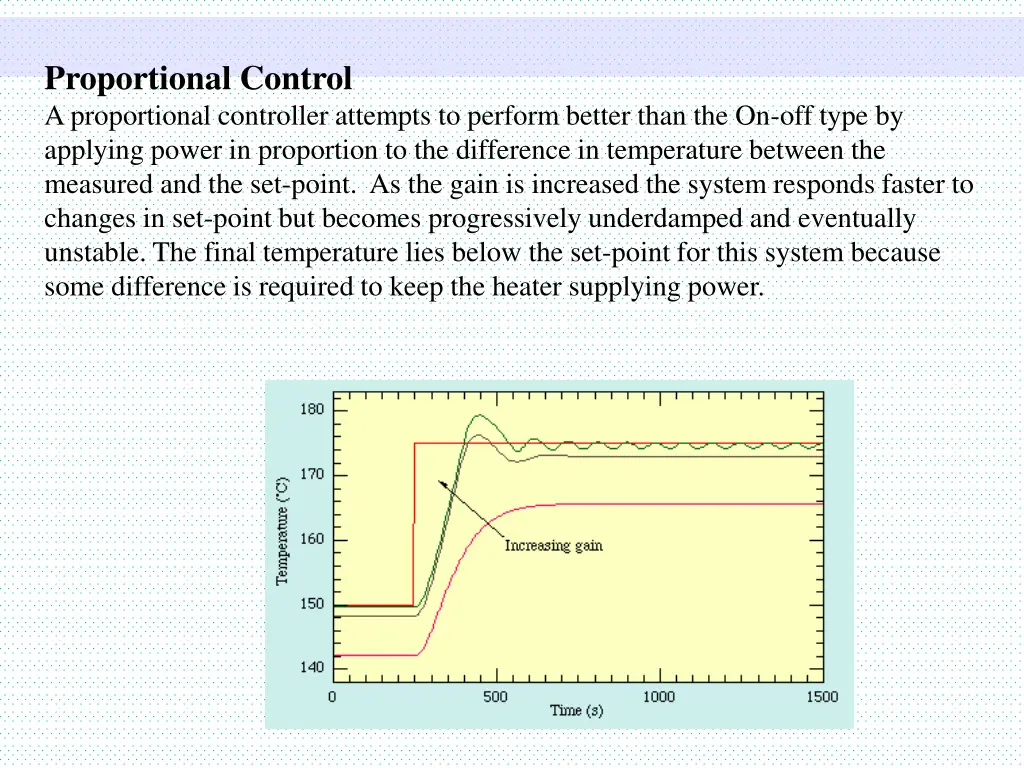proportional control a proportional controller