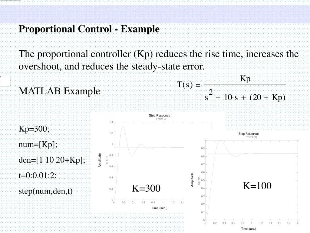 proportional control example