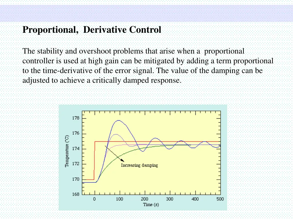 proportional derivative control