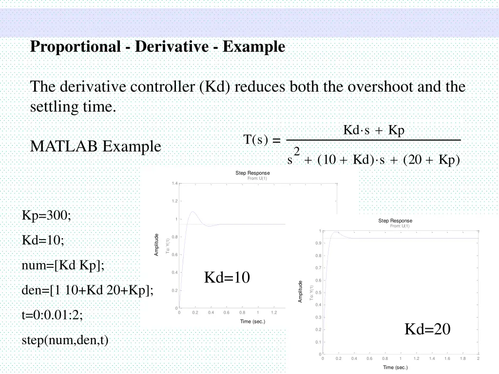 proportional derivative example