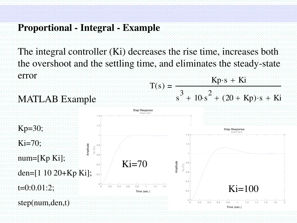proportional integral example