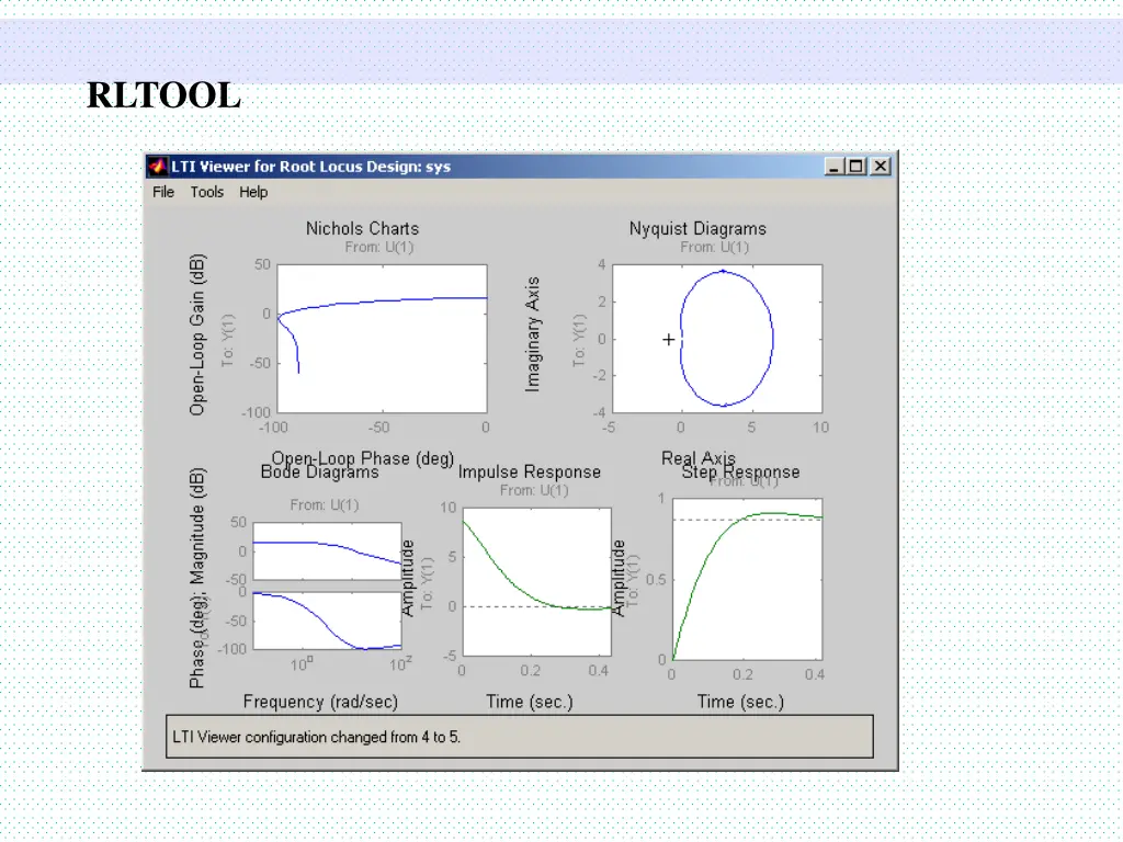 rltool 3