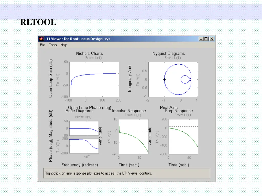 rltool 4