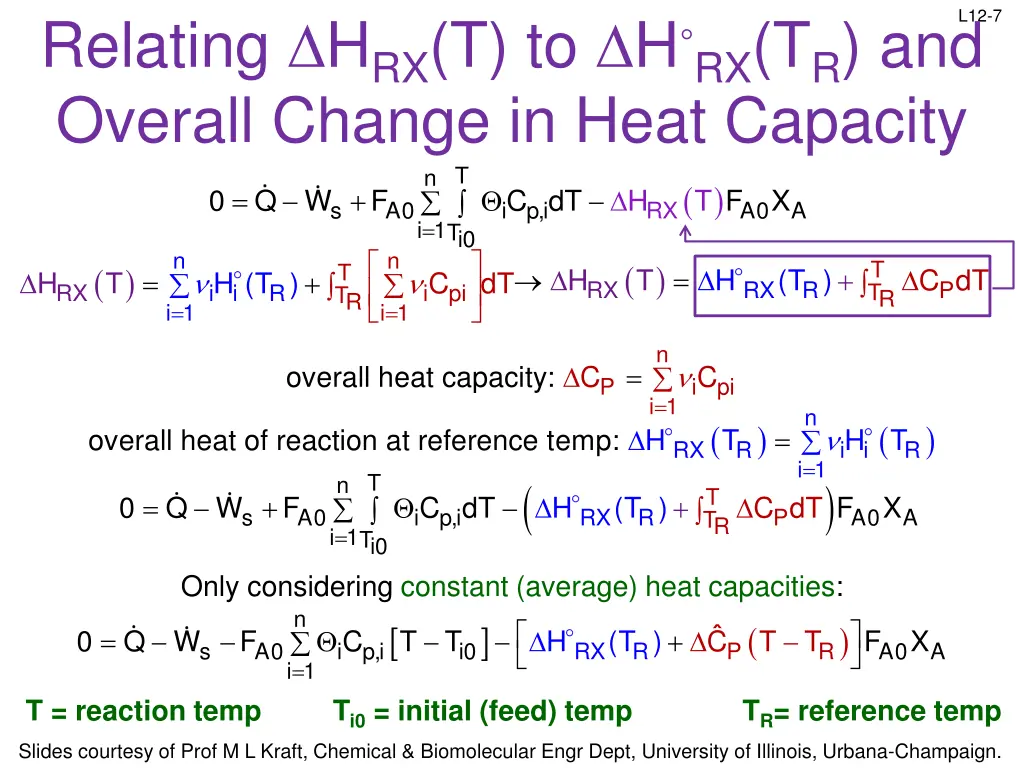 relating h rx t to h rx t r and overall change