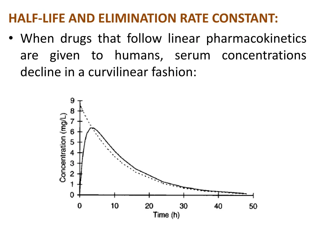 half life and elimination rate constant when