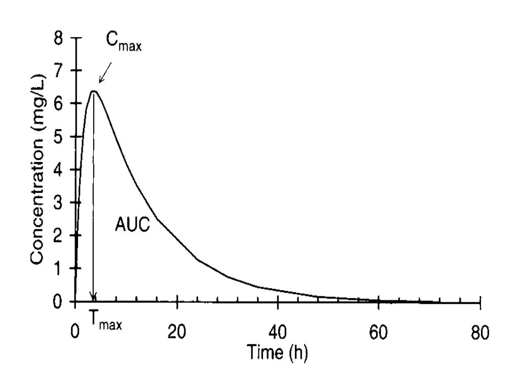 slide43