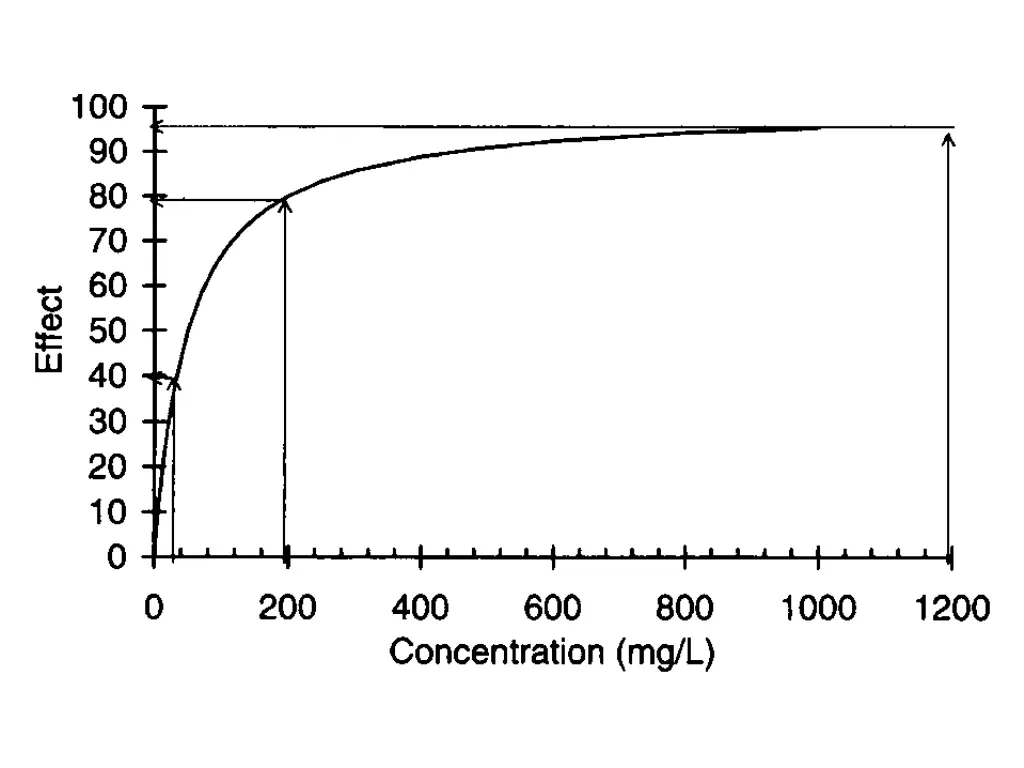 slide5