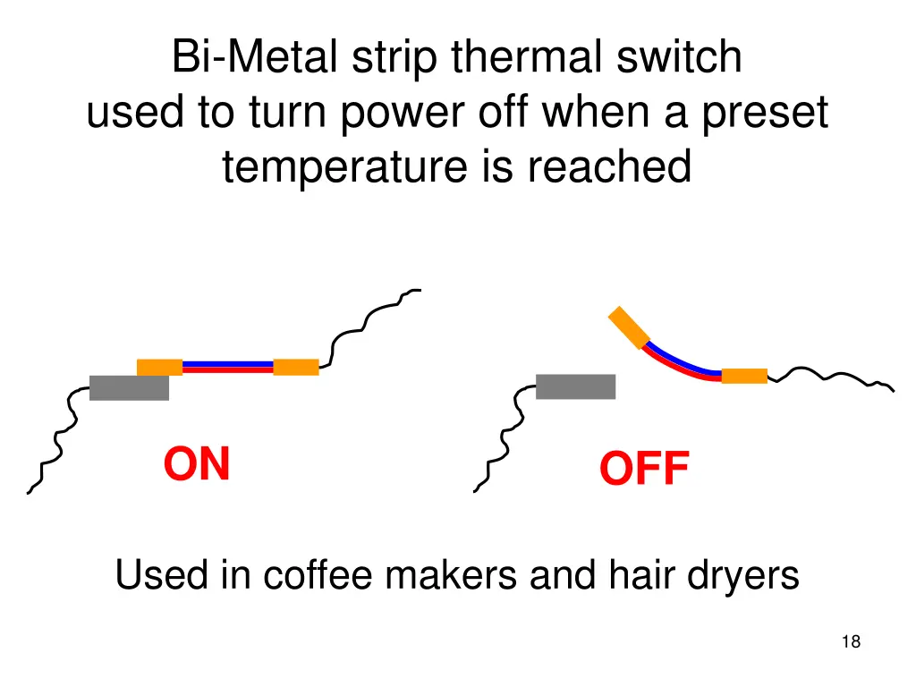bi metal strip thermal switch used to turn power