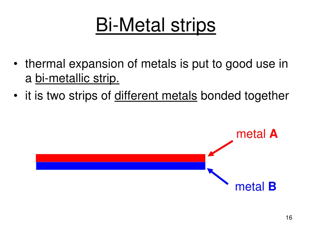 bi metal strips