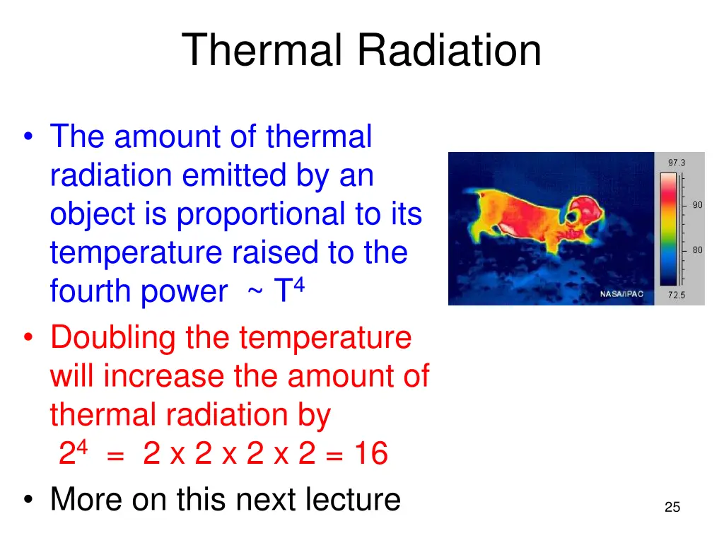 thermal radiation
