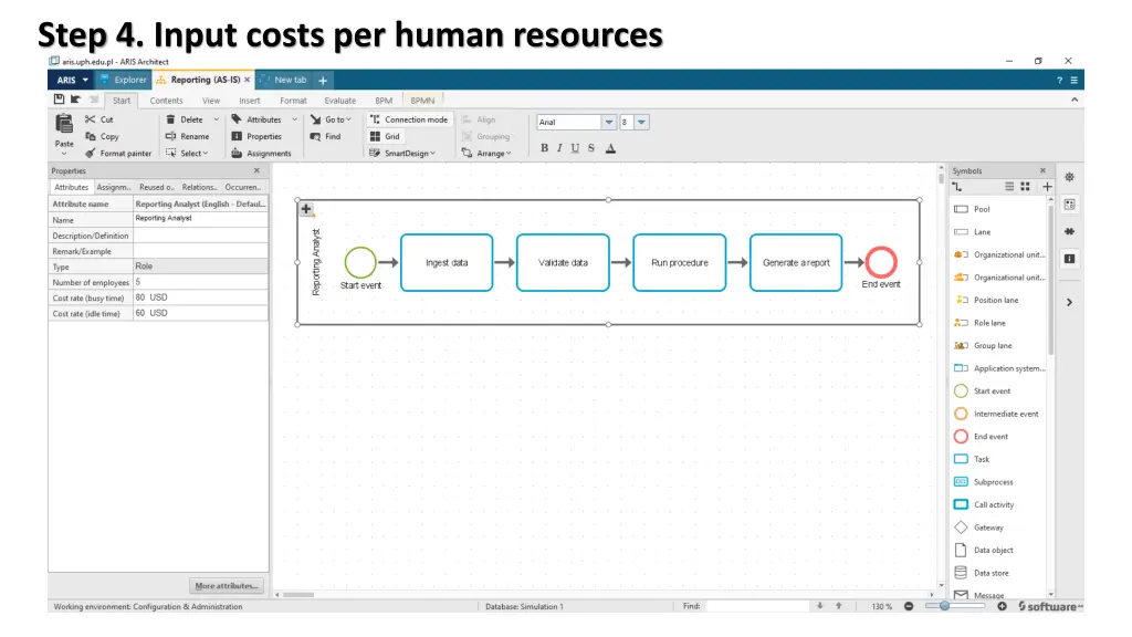 step 4 input costs per human resources