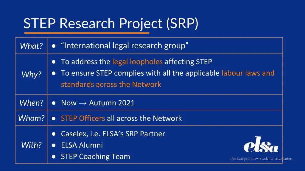 step research project srp