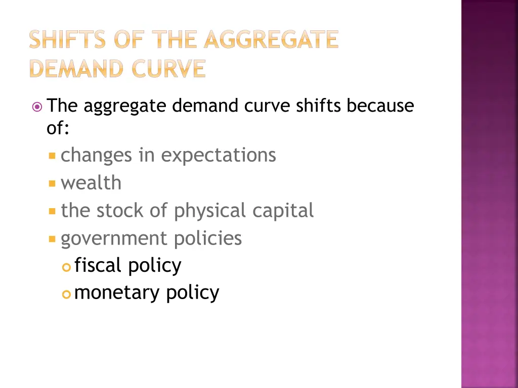 shifts of the aggregate demand curve