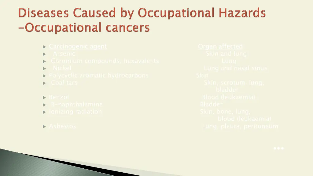 carcinogenic agent arsenic chromium compounds