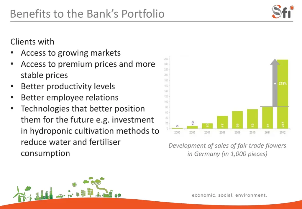 benefits to the bank s portfolio