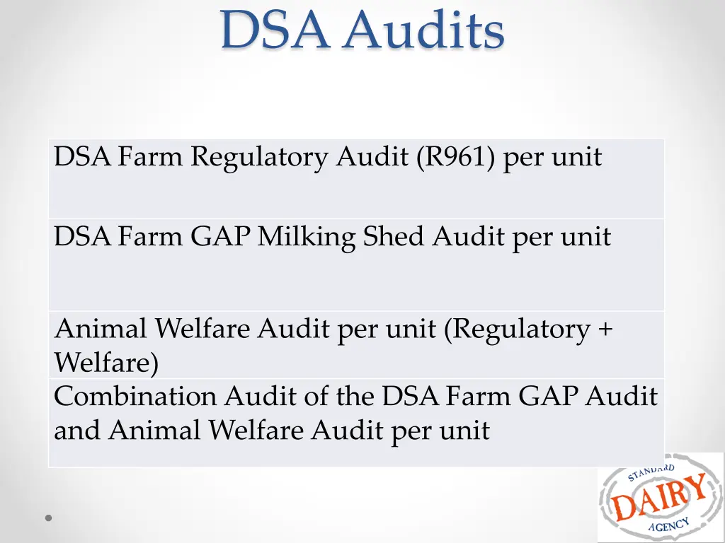 dsa audits