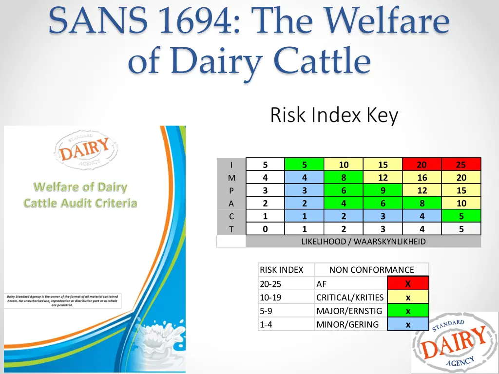 sans 1694 the welfare of dairy cattle