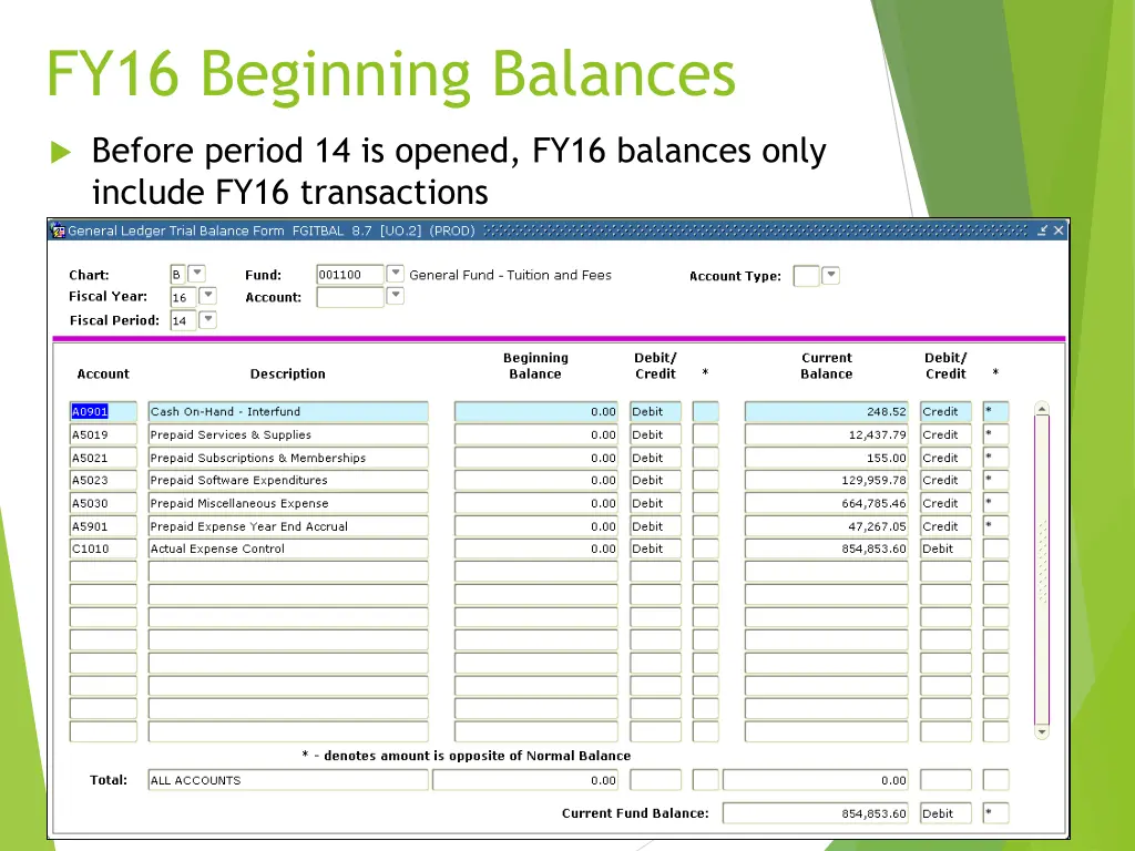 fy16 beginning balances