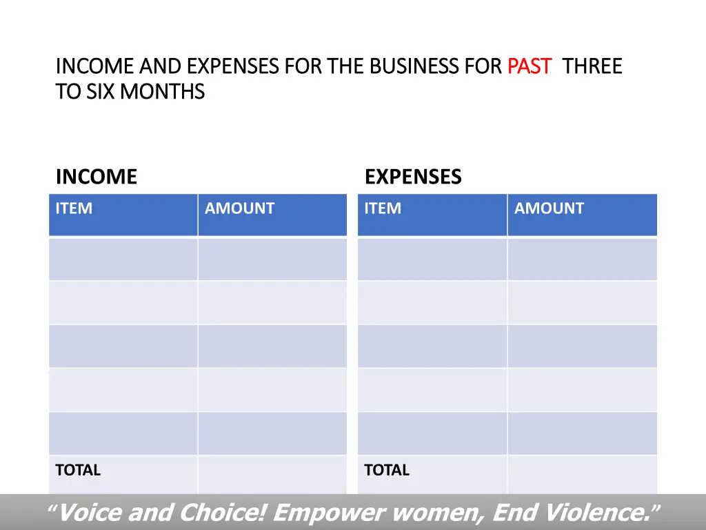 income and expenses for the business for income