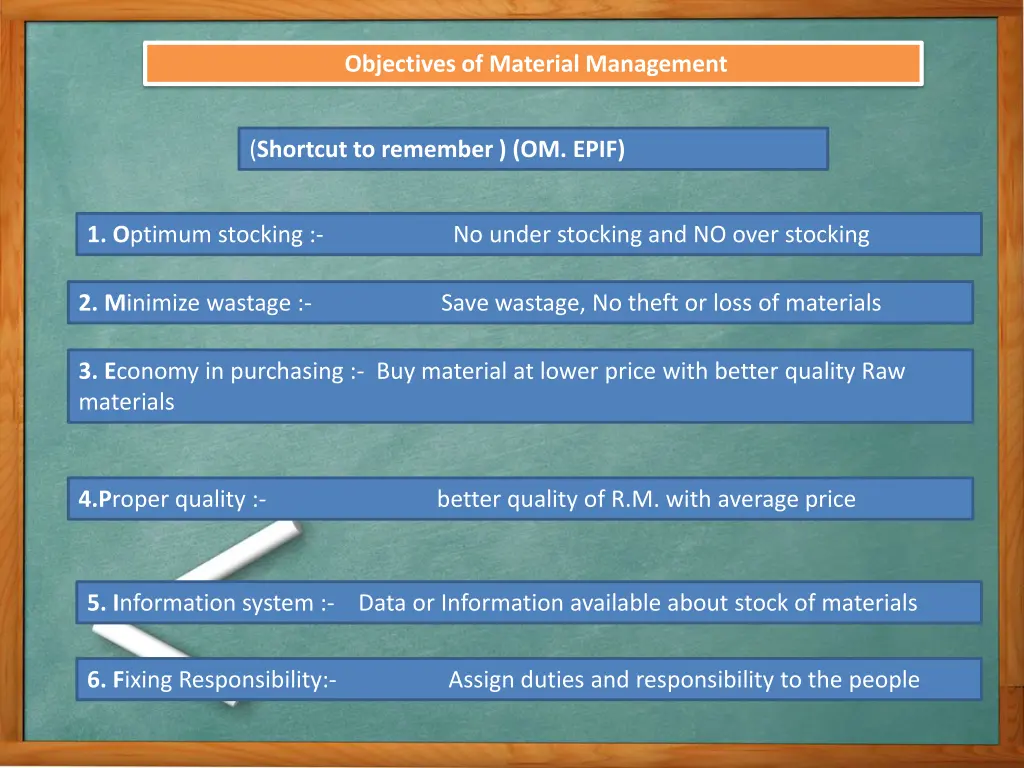 objectives of material management 1
