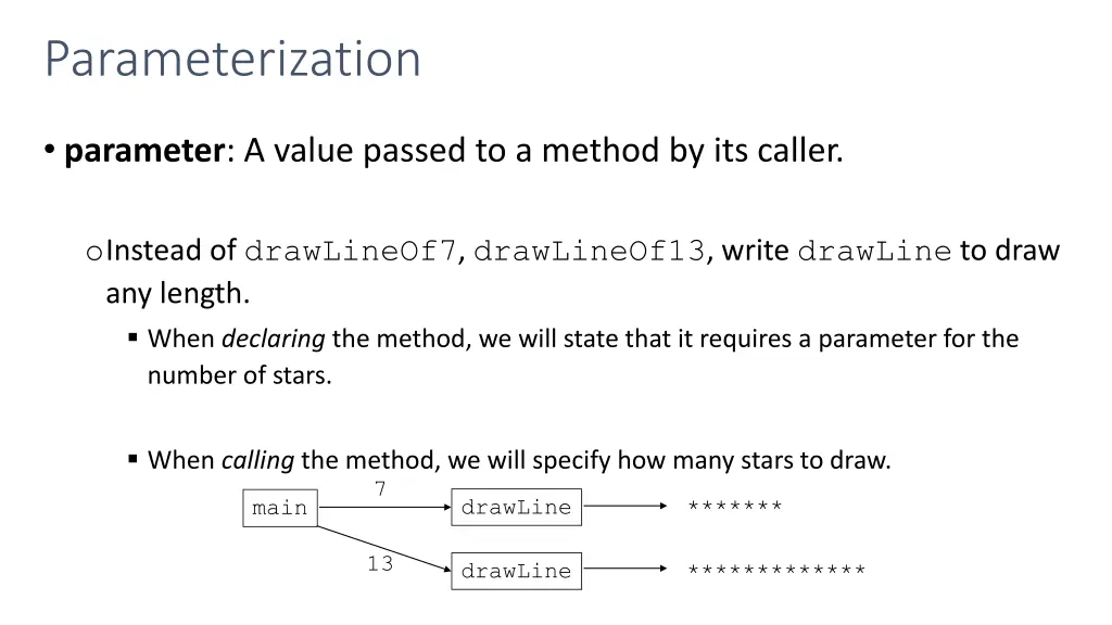 parameterization