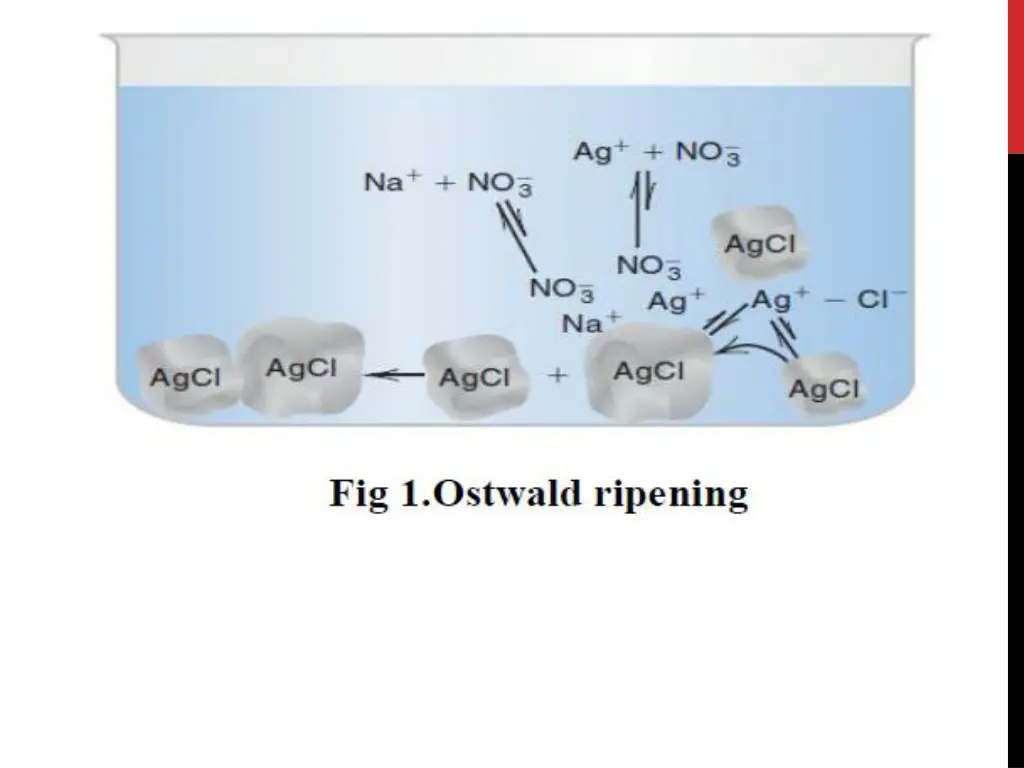 slide5