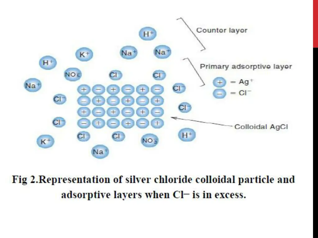 slide6